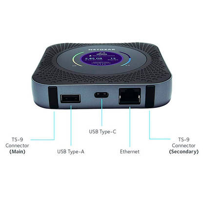 Високошвидкісний інтернет (NETGEAR Nighthawk MR-1100 + Потужна МІМО Антена 24 Дб), фото 4