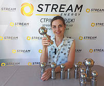 Миючі головки