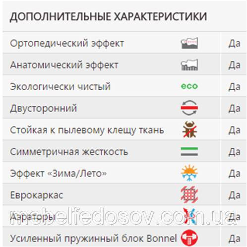 матрас акцент 2 плюс арактеристики