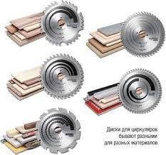 Аксесуари до дискових пив