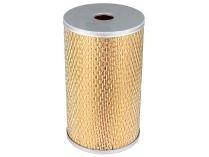 Фільтри Сепаратори