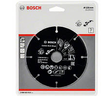 Абразивні круги