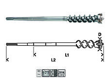 Бури по бетону SDS-Max