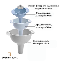 Набір лійок зі змінним фільтром Coking House, фото 3