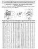 Електродвигун АІР280S4 110кВт 1500об/хв загальнопромисловий, фото 4