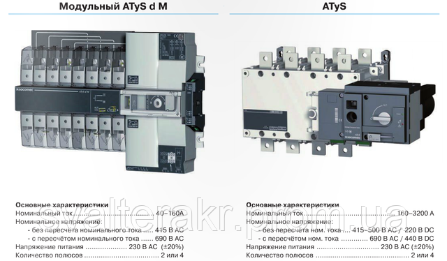 Модульный ATys d M,ATys 