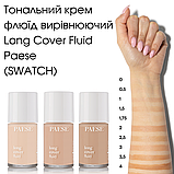 Тональний крем Флюїд вирівнюючий для сухої шкіри Long Cover Fluid Paese 30ml, фото 3