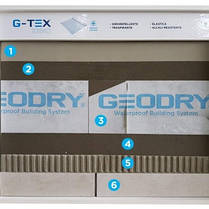 Аквапруф Геоластик/Aquaproof Geolastik — еластична обмазкова полімерцементна гідроізоляція (к-т 32 кг), фото 5
