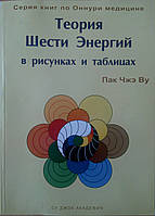Теорія Шести Енергій в малюнках і таблицях Пак Чже Ву
