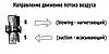 Вентилятор для припливно витяжної вентиляції 550 мм WO-B (WO-S) Аксіальний вентилятор низького тиску QuickAir, фото 2