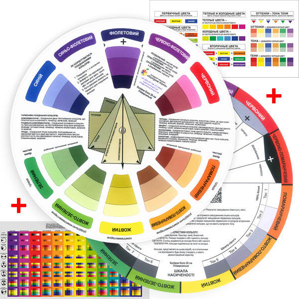 Колірне коло Іттена (палітра) для дизайнерів та художників 20см матовий. Українська мова - фото 1 - id-p683216003