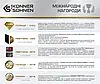 Портативная солнечная панель 60 Вт из монокристаллического кремния Konner&Sohnen KS SP60W-3 USB QC 3.0, фото 11