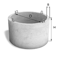 Кольцо канализационное КЦ 20-9