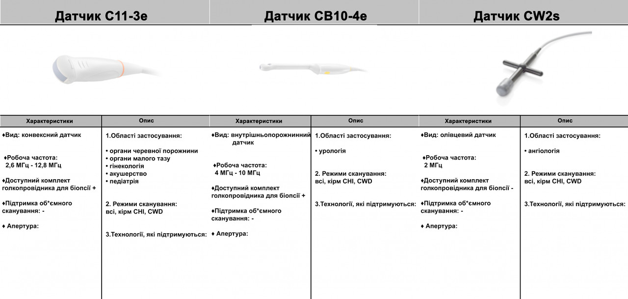 БУ с ЕС Стационарный УЗИ аппарат DC-7 Mindray - фото 5 - id-p1905598933