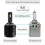 Світлодіодні лампи LED діодні VW PASSAT B7 B8 Golf Crafter Sprinter, фото 2