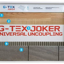Г-Текс Жокер/G-TEX JOKER — роздільна мембрана (рулон 1,5 х 20 м), фото 3