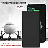 Подряпини на корпусі Power Bank Toospon APD101 50000mAh павербанк повербанк, фото 4