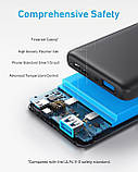 Павер банк Anker A1229 Powercore Slim Power Bank, 10000 мА·год, темно-сірий, фото 3
