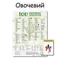 Планер Овощной 100 первых продуктов картонный 30*40 см