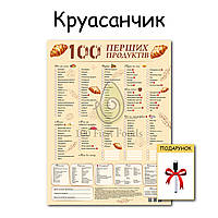 Планер Круассанчик 100 первых продуктов картонный 30*40 см