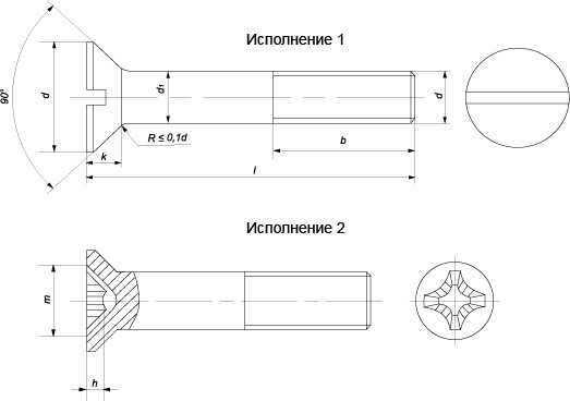 Винты, DIN 965, ГОСТ 17475-80, диаметром, резьбы, М18