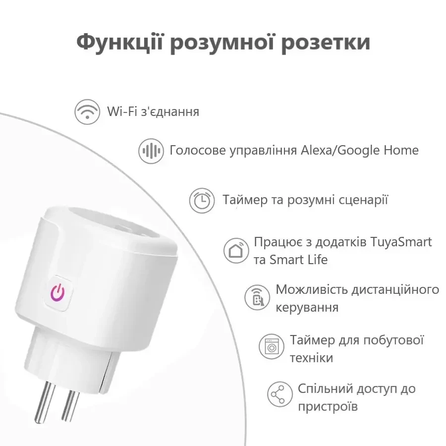 Розумна розетка Tuya Smart WiFi 16А Power Monitor WI-FI підключенням до смартфону aбо хабу Контроль напруги