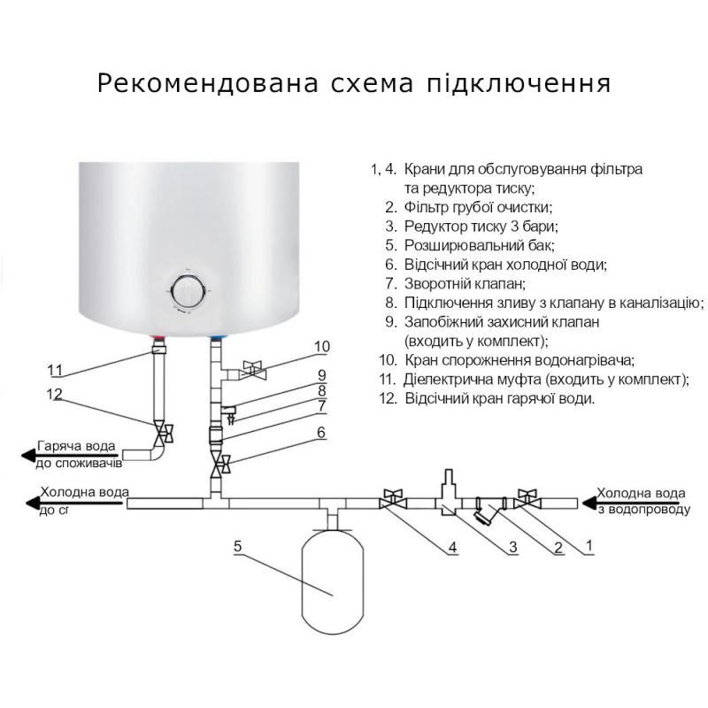 Бойлер 80 л, водонагреватель универсальный, мокрый ТЭН 1,5 кВт D80VH15Q3 Thermo Alliancе - фото 3 - id-p1907122752