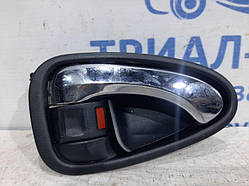 Ручка дверей внутрішня права Toyota Avensis 2009-2018 6920505050 (Арт.24846)