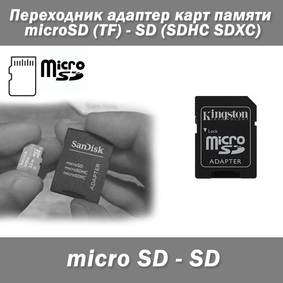 Перехідник адаптер карт пам'яті microSD (TF) – SD (SDHC SDXC, фото 1