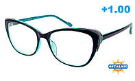 Очки для зрения Подбор оправ для очков Дальнозоркость Стильные очки Оптика оправы Восстановление зрения