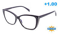 Очки для зрения Улучшение зрения Модные очки Подбор готовых очков Оправа для очков мужская Очки для зрения