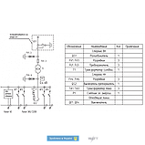 КТПВ 100/6(10)/0,4-У1 Комплектна трансформаторна підстанція з повітряним вводом, фото 10