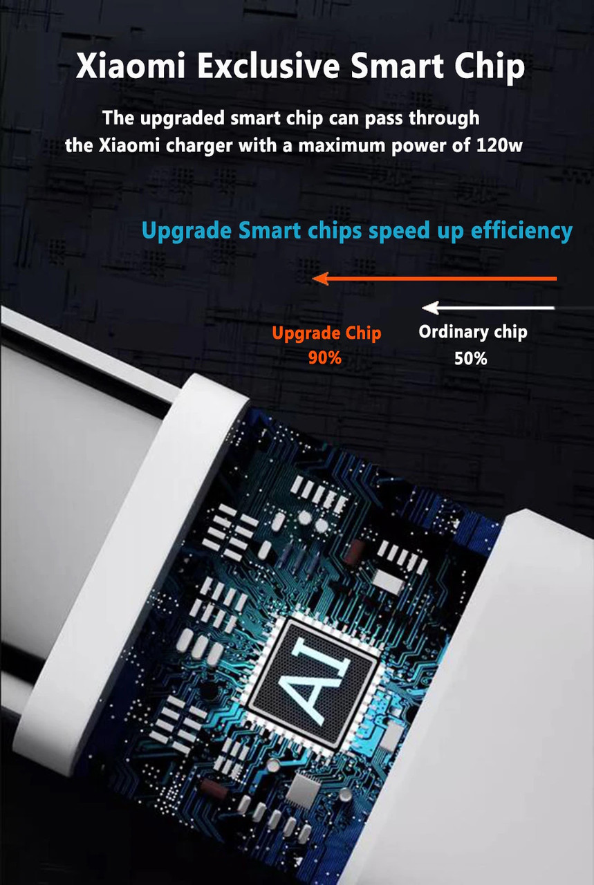 Xiaomi Original Usb Type C Charger Cable 120W 2m Turbo Fast
