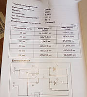 Паяльник для труб Forte WP 6314, фото 3