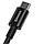 Кабель Baseus Superior Series Fast Charging PD USB-С to USB-С 1m 100W Black (CATYS-B01), фото 3