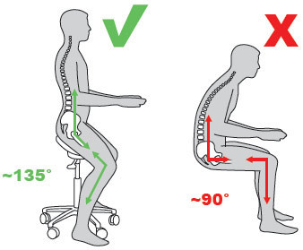 Salli Strong - Эргономичный стул седло c ортопедическим эффектом, Компьютерний, Игровой, Геймерский, - фото 5 - id-p332917480