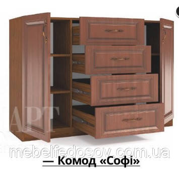 Комод Софі/Sophie МДФ (Ківський Стандарт) 1300х450х890мм
