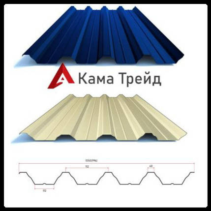 Профнактил НС-57 "КамаТрейд" 0,45 мм Китай РЕМА Ral, фото 1