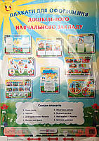 Набір плакатів Оформлення дошкільного навчального закладу Косован ПіП