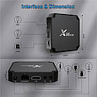Смарт приставка X96 mini w2 2/16 ГБ, S905W2, Android 11 wifi 5 (з налаштуваннями), фото 6