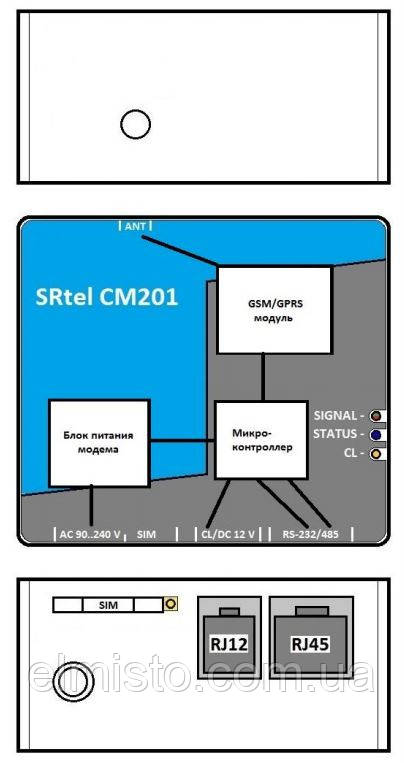 Основные элементы модема SR.tel CM202 со встроенным БП