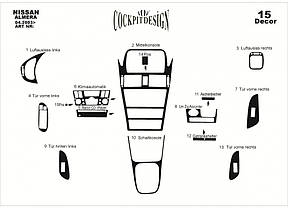 Накладки на панель 03-06 Карбон для Nissan Almera N16 2000-2006 рр, фото 5