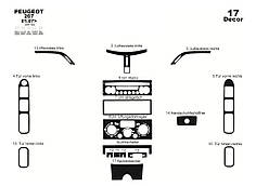 Накладки на панель  Meric  Алюміній для Peugeot 207