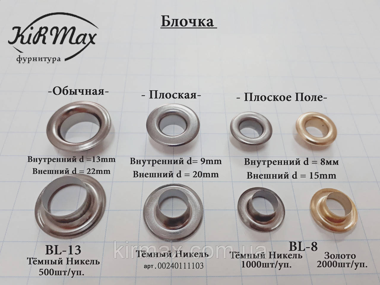 Блочка -люверс BL13 чорний нікель з підкладом/зовн.23мм/внут. 13мм/уп.100шт