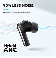 Наушники Anker Soundcore LIfe P3i Hybrid ANC 4 Mics Bluetooth 5.1