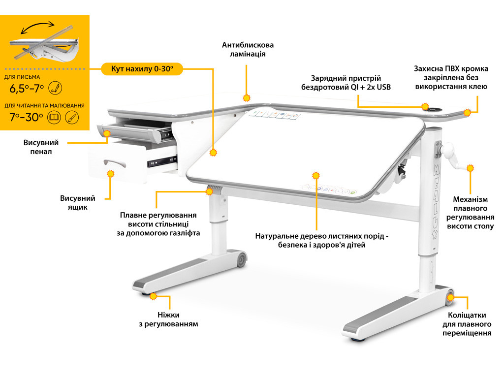 Растущий письменный стол для школьников | Mealux Woodville MС Energy - фото 3 - id-p1267242408