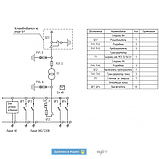 КТП 250/6(10)/0,4-У1 Комплектна трансформаторна підстанція щоглова, фото 6