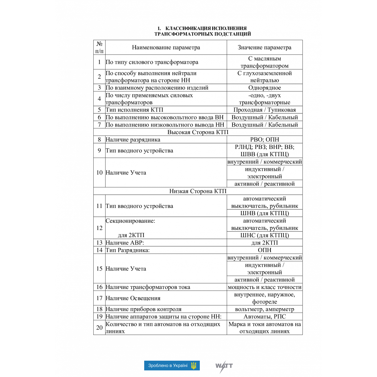 КТПМ 10/6(10)/0,4-У1 Комплектная трансформаторная подстанция мачтовая - фото 5 - id-p1910261114