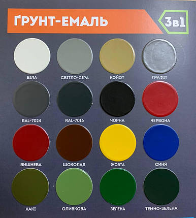 Грунт-емаль Дніпро Спецемаль 3 в 1 білий 0.9кг, фото 3