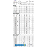 Вводна панель УВР (ВРУ), фото 6